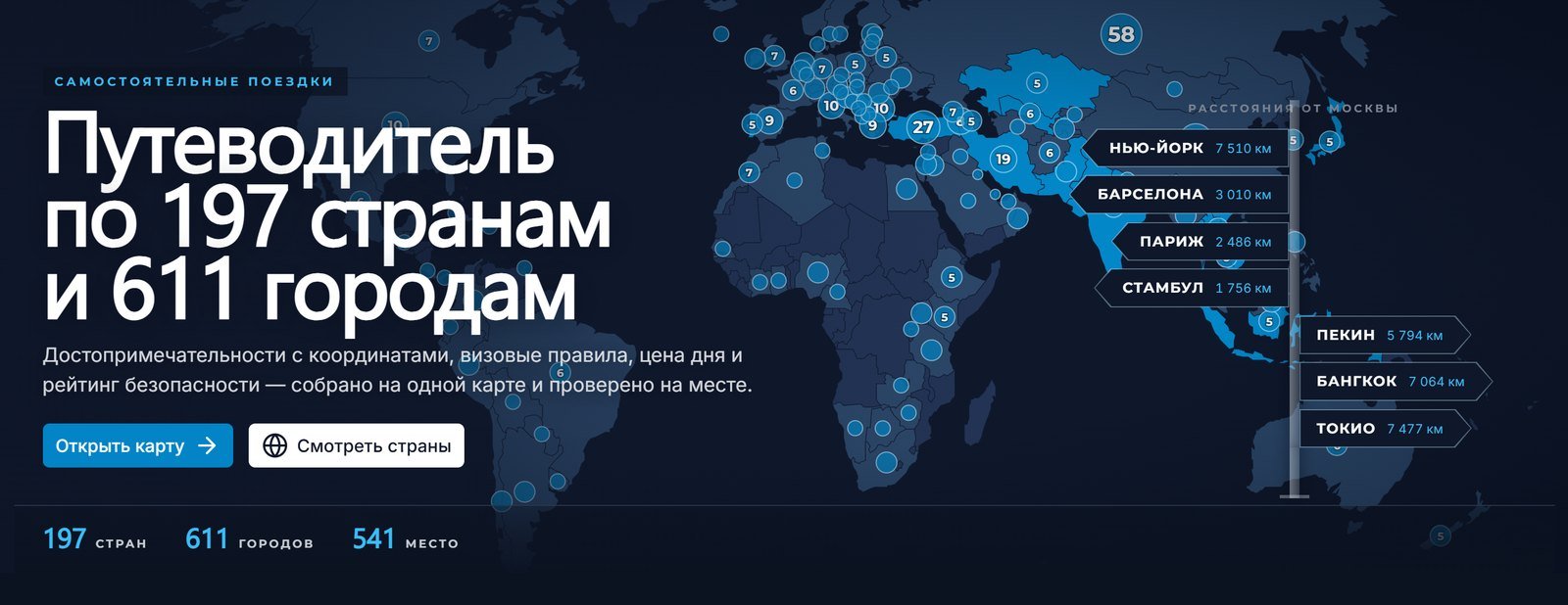 Что изменилось на backpack.travel за месяц