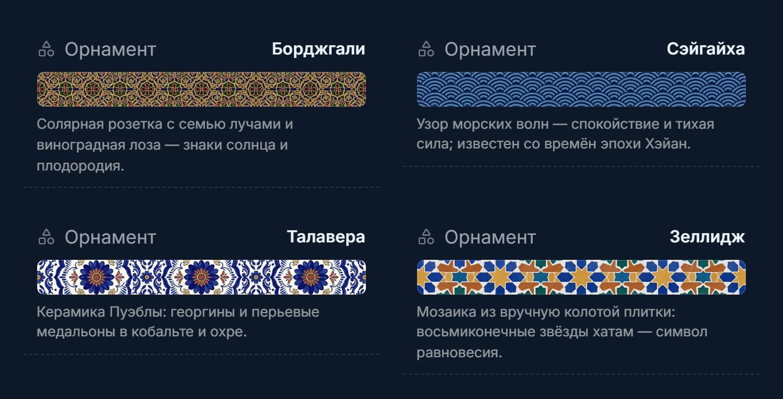 Орнаменты Грузии, Японии, Мексики и Марокко в сводке страны