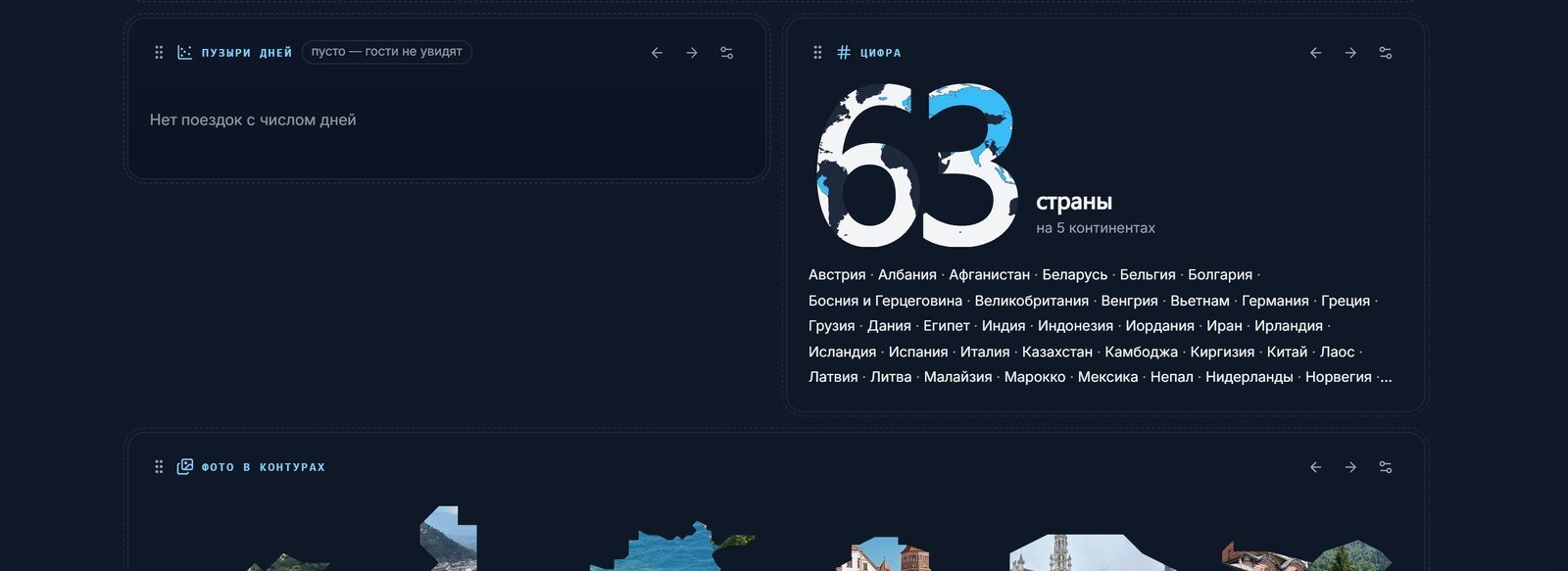 Виджеты профиля: пузыри дней, цифра стран, фото в контурах